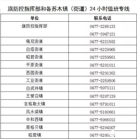 1580696085525266.jpg 微信圖片_20200203101422.jpg