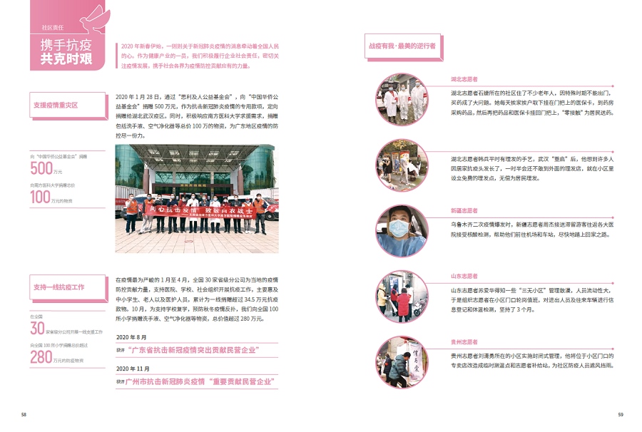 1610370650113177.png 報(bào)告內(nèi)頁(yè):攜手抗疫 共克時(shí)艱.png