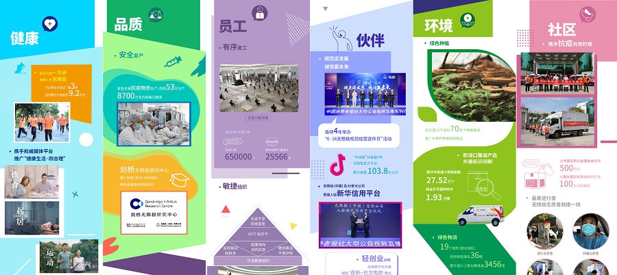 1610370744270611.jpg 手機(jī)版六大責(zé)任拼圖.jpg