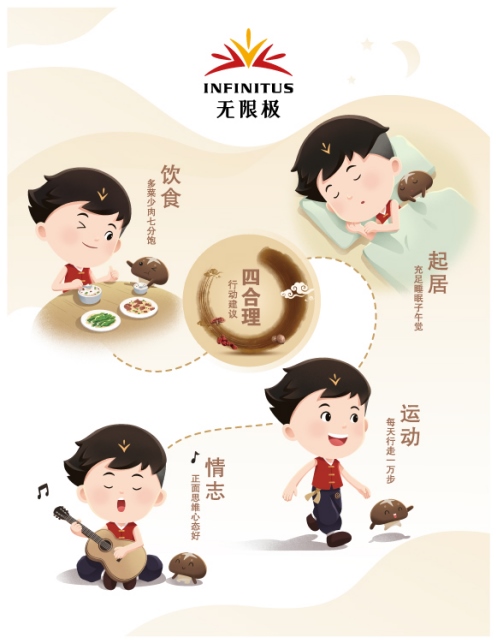 （給媒體，立春）中醫(yī)健康指數(shù)評(píng)估稿件578.png