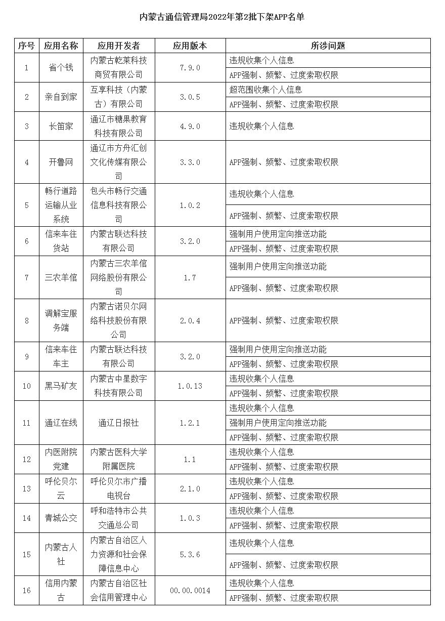 1668159345127967.png 中國質(zhì)量新聞網(wǎng).png