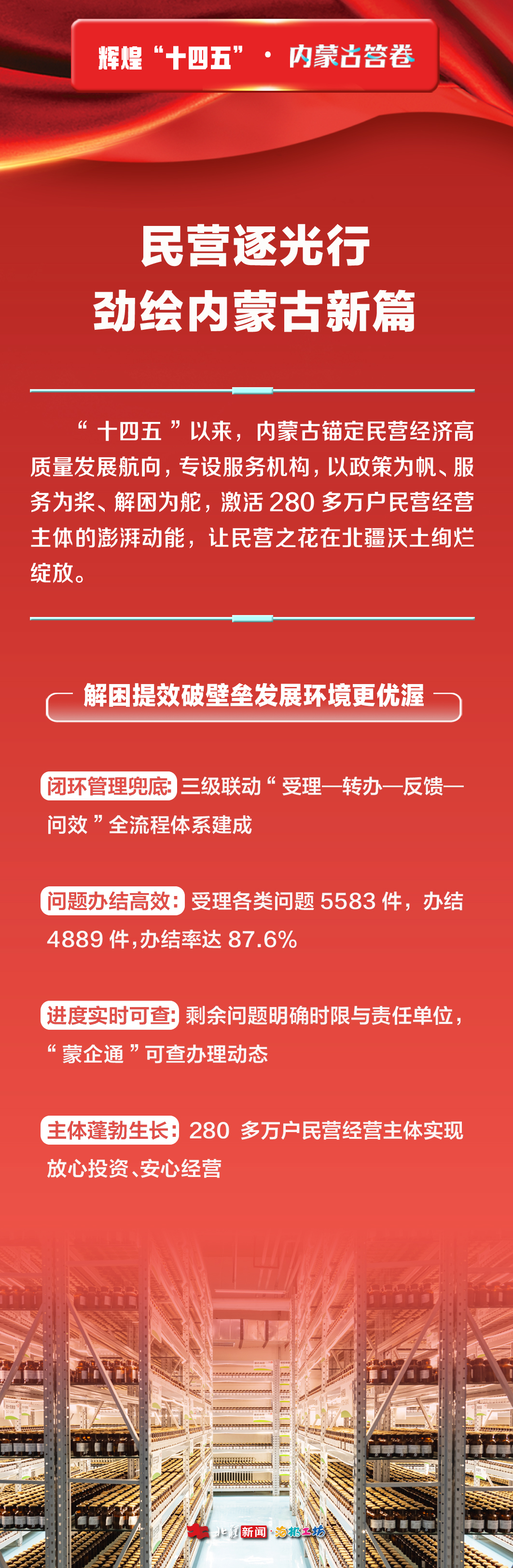 1764318875107889.jpg 民營3.jpg