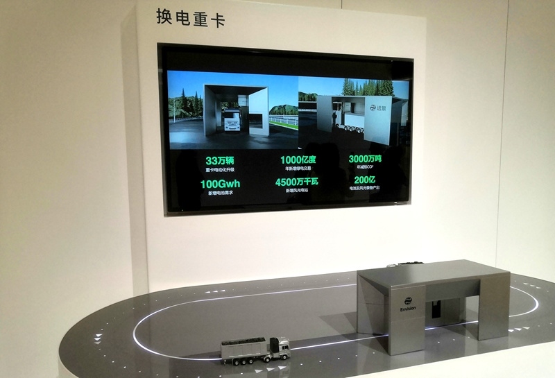零碳產(chǎn)業(yè)園中換電重卡項目的演示模型。人民網(wǎng)記者 孫博洋攝