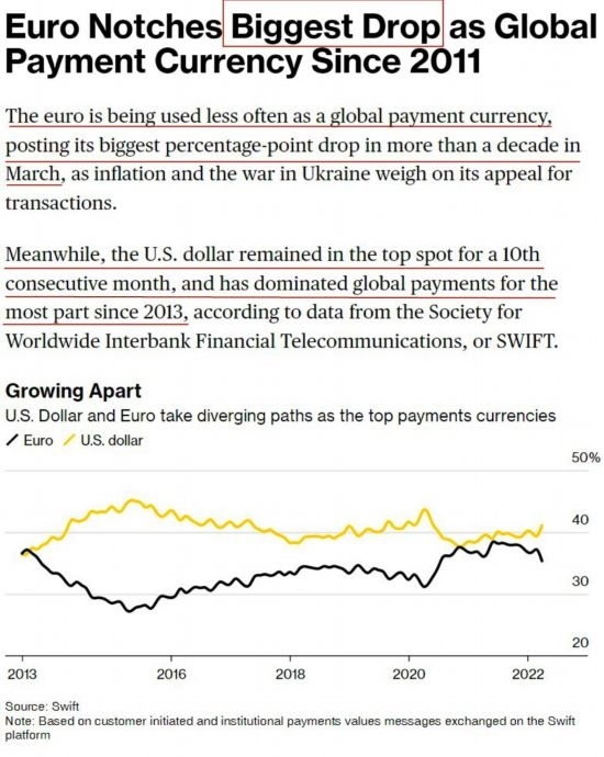 △彭博社報(bào)道截圖