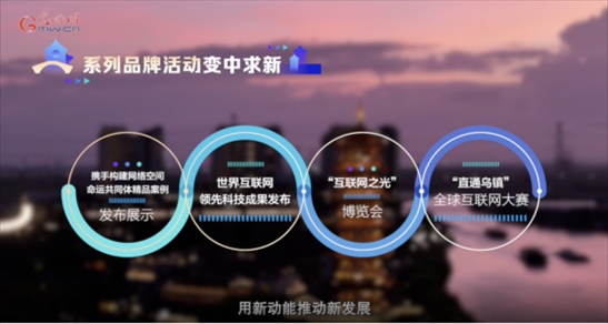 【烏鎮(zhèn)“網(wǎng)事”】數(shù)據(jù)微視頻｜共赴“十年之約”，共逐“數(shù)”字之夢(mèng)