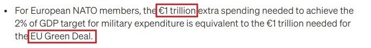 看看北約的“碳足跡”，就知道西方的氣候承諾有多扯