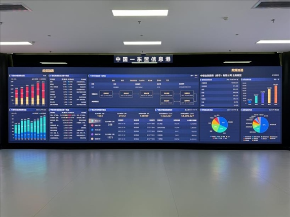 △中國—東盟“商貿通”數(shù)字化平臺(總臺央視記者黎兵拍攝)