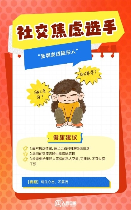 春節(jié)人設(shè)圖鑒，哪一個(gè)是你？