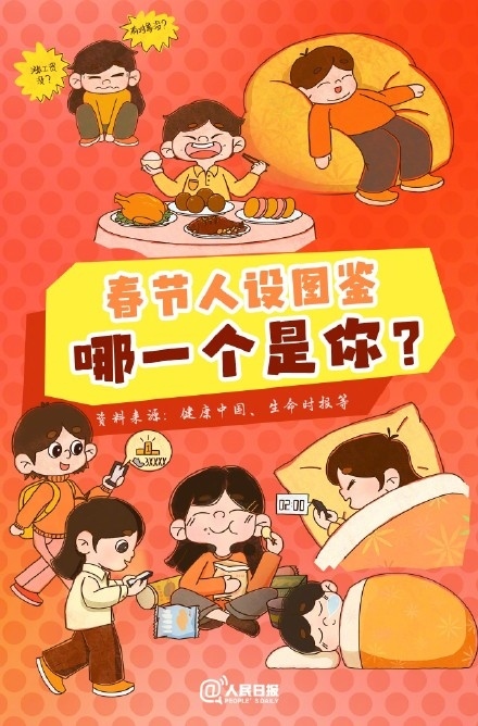 春節(jié)人設(shè)圖鑒，哪一個(gè)是你？