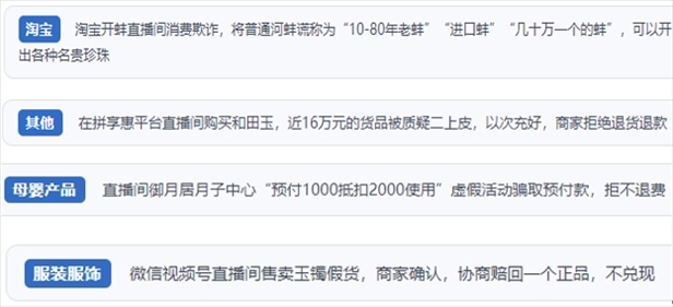 “人民投訴”用戶投訴直播間網(wǎng)購珠寶玉石、家電、培訓(xùn)課程等產(chǎn)品遭遇欺詐的情況。（“人民投訴”平臺截圖）
