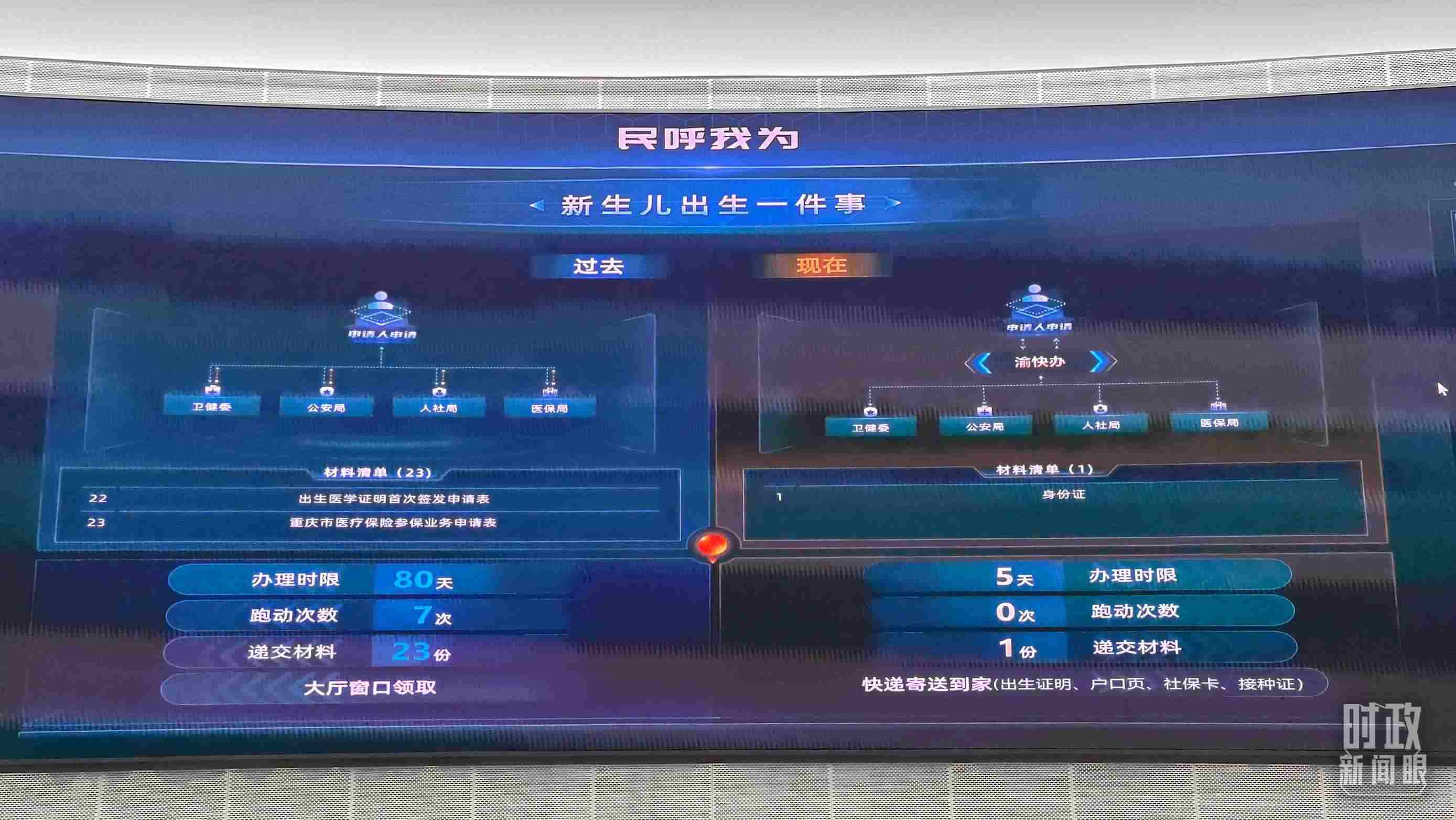 △重慶市數(shù)字化城市運(yùn)行和治理中心。（總臺央廣記者劉會民拍攝）