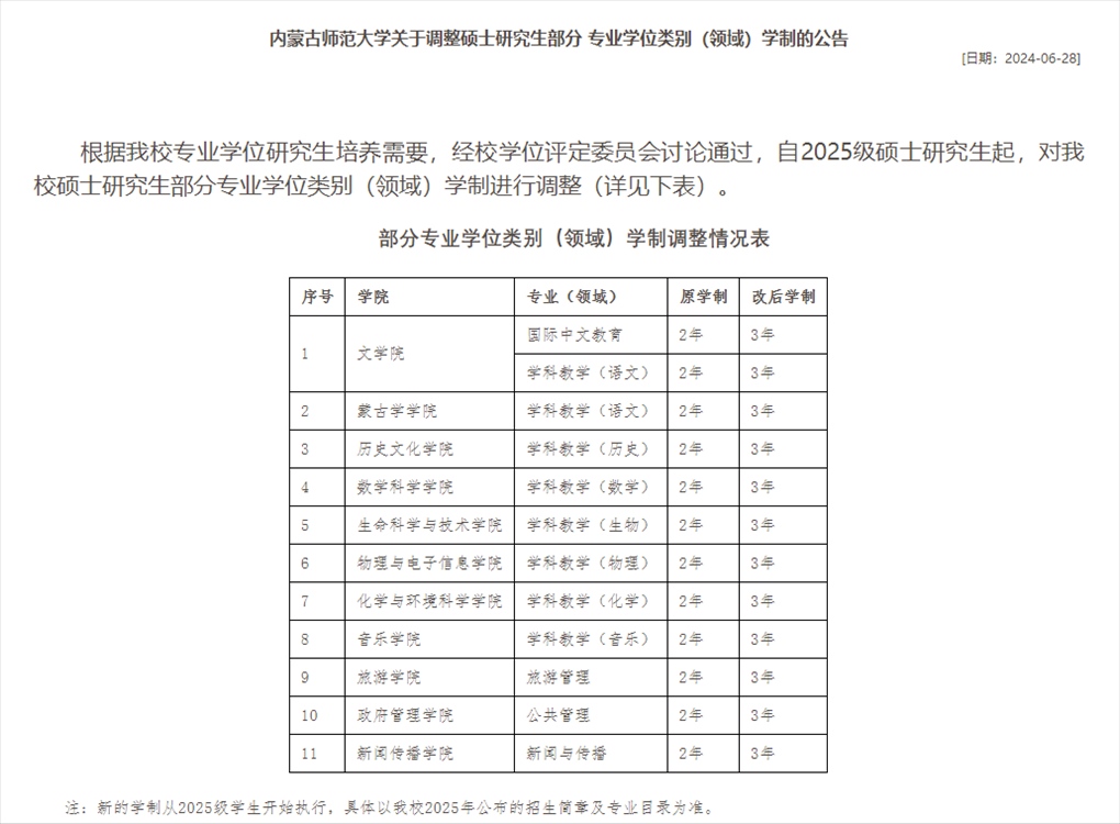 截圖來源:內(nèi)蒙古師范大學(xué)