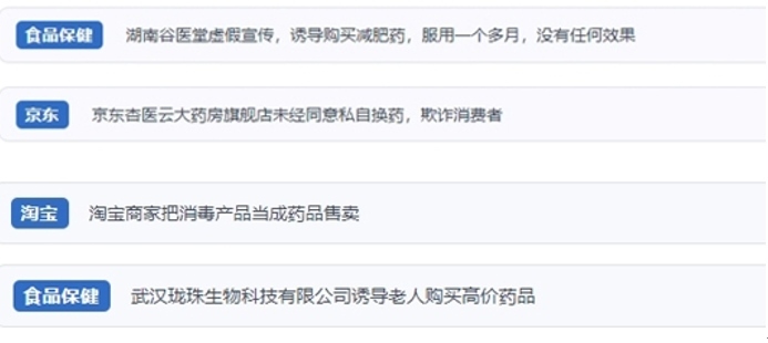 網(wǎng)友涉及網(wǎng)購(gòu)醫(yī)藥保健品等相關(guān)投訴問(wèn)題。(“人民投訴”用戶(hù)投訴截圖)