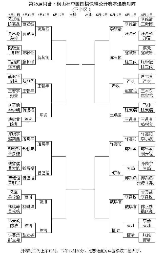 對陣表。中國圍棋協(xié)會供圖