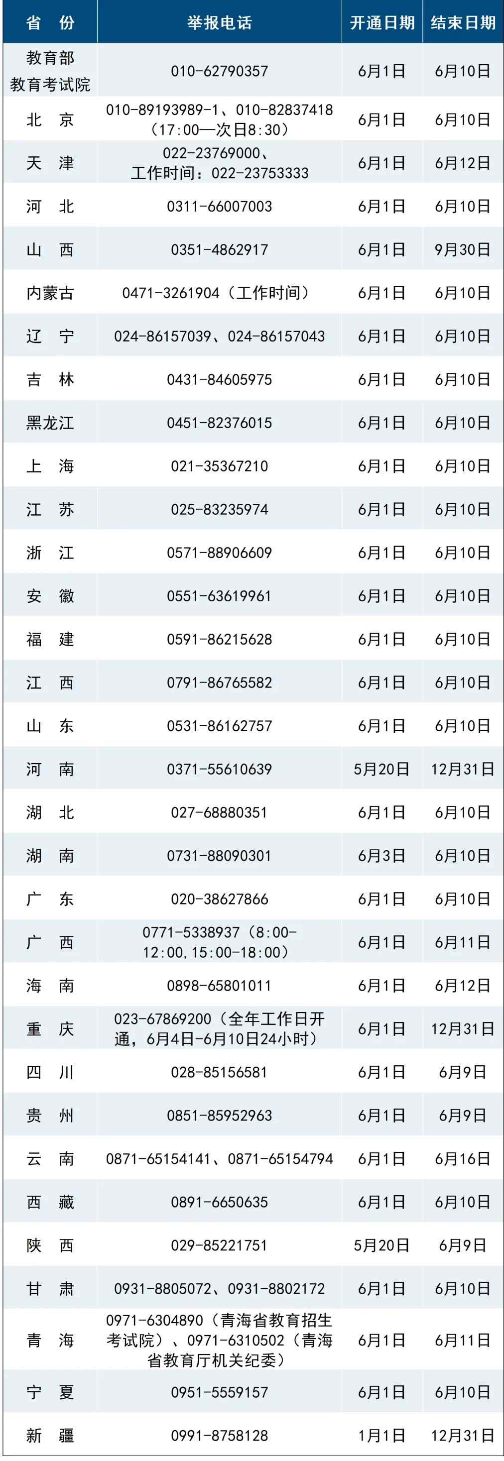圖片來(lái)源：微言教育微信公眾號(hào)